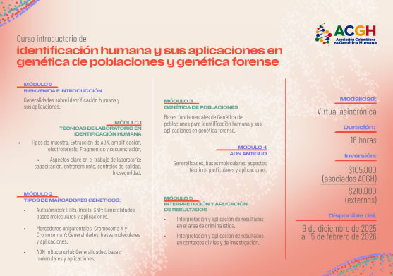 Curso Introductorio de Identificación Humana